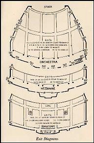 Eastman Theatre floor plan.