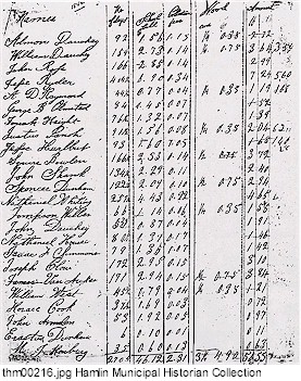 Rate Bill from 1842.